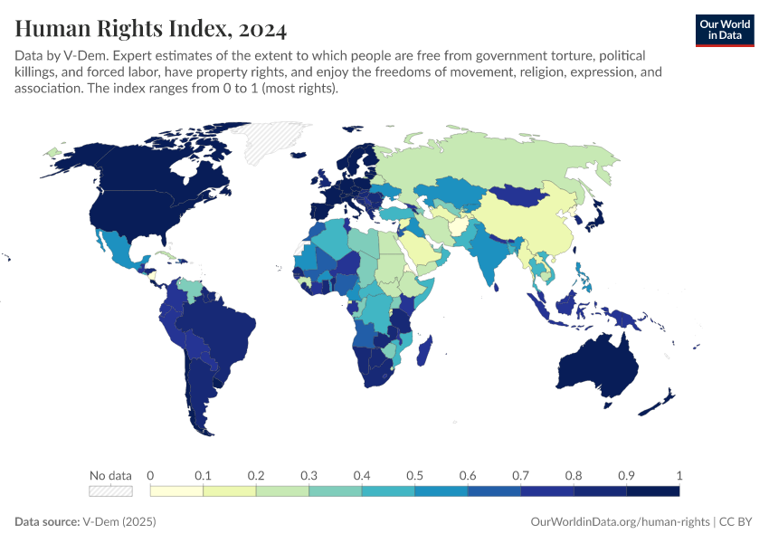 A thumbnail of the "Human Rights Index" chart