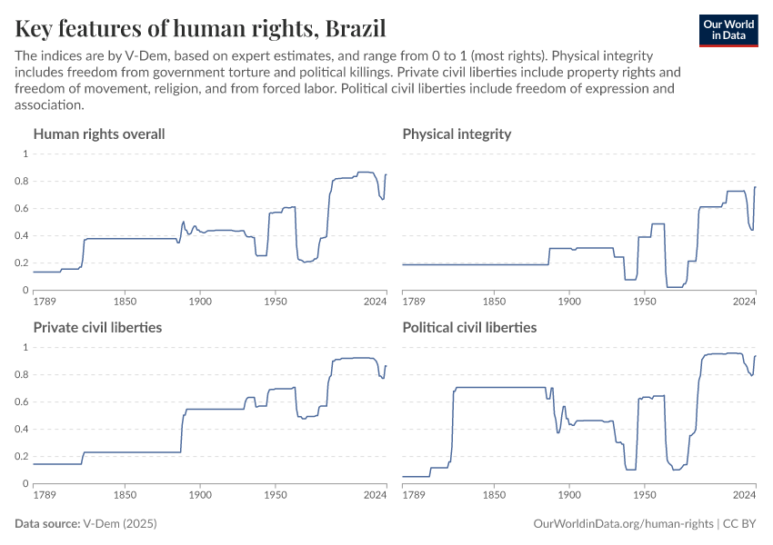 A thumbnail of the "Key features of human rights" chart