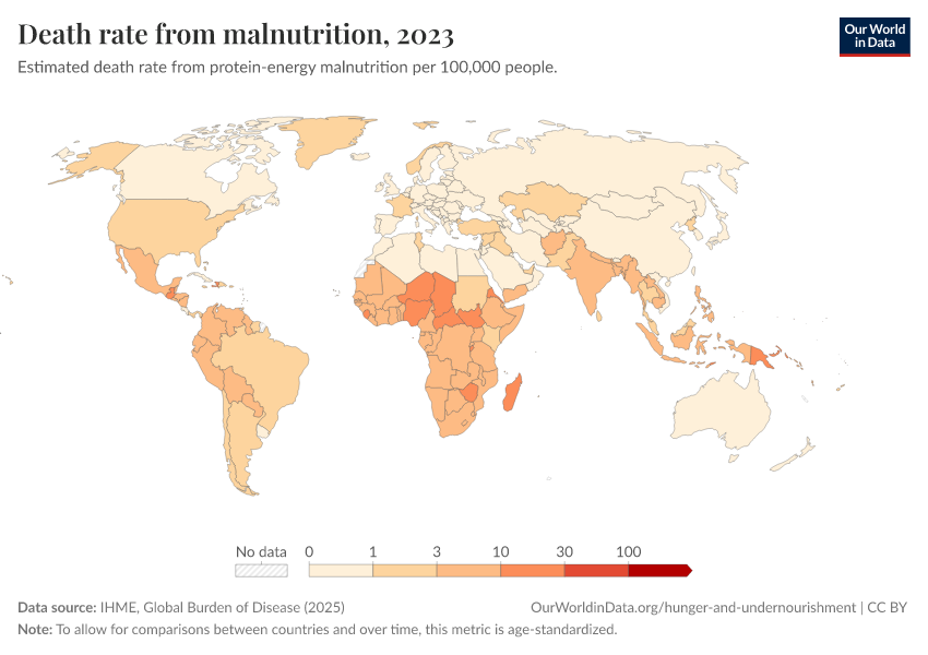 A thumbnail of the "Death rate from malnutrition" chart