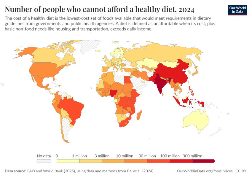 A thumbnail of the "Number of people who cannot afford a healthy diet" chart