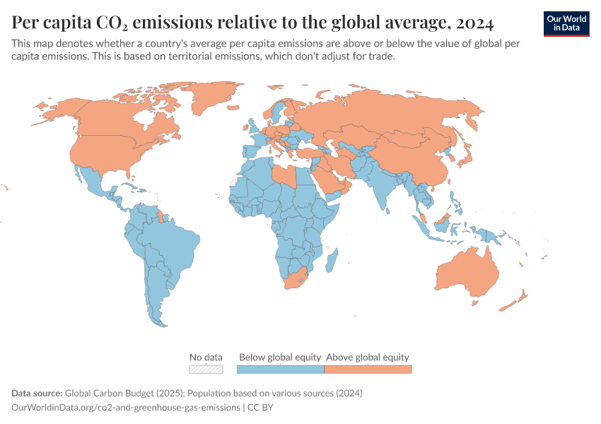 A thumbnail of the "Per capita CO₂ emissions relative to the global average" chart