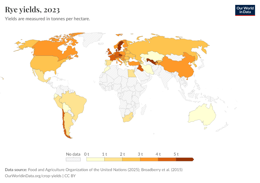 A thumbnail of the "Rye yields" chart