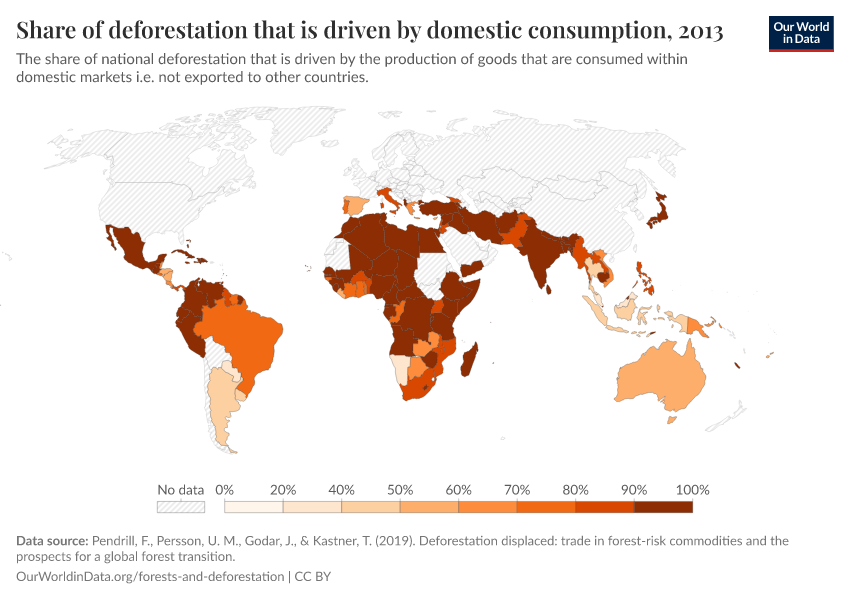 Share of deforestation that is driven by domestic consumption