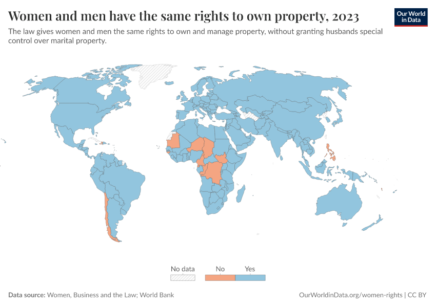 A thumbnail of the "Women and men have the same rights to own property" chart
