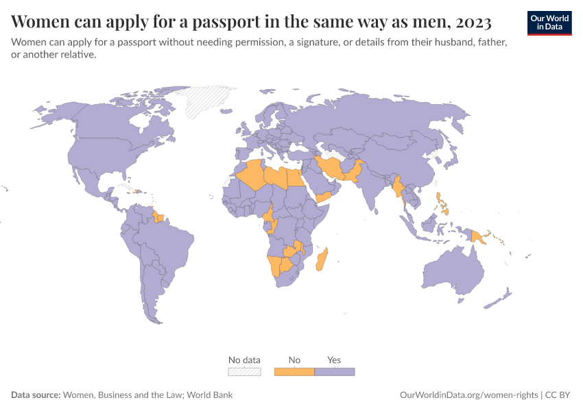 A thumbnail of the "Women can apply for a passport in the same way as men" chart