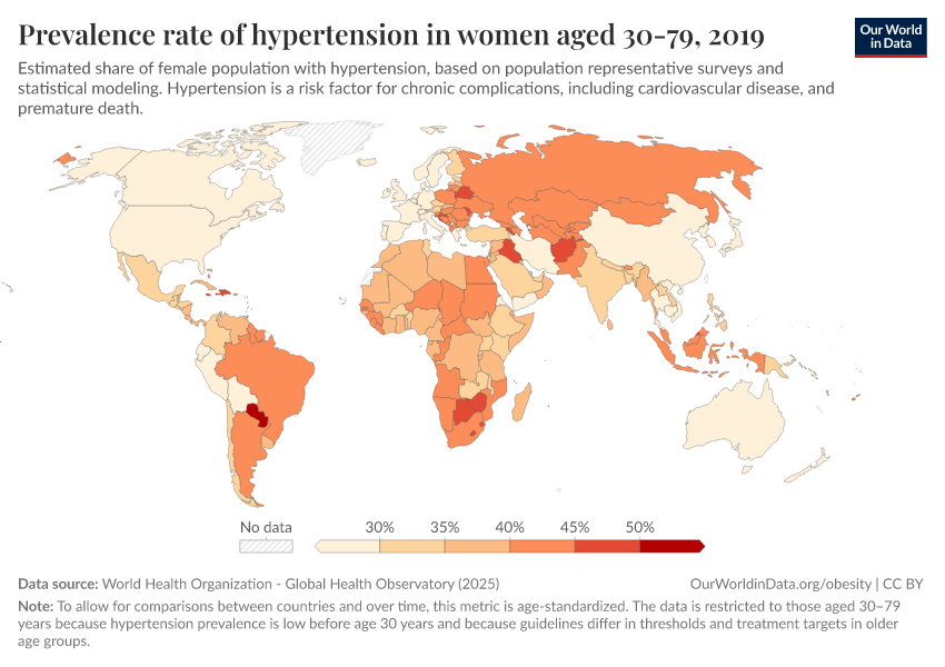 A thumbnail of the "Prevalence rate of hypertension in women aged 30-79" chart